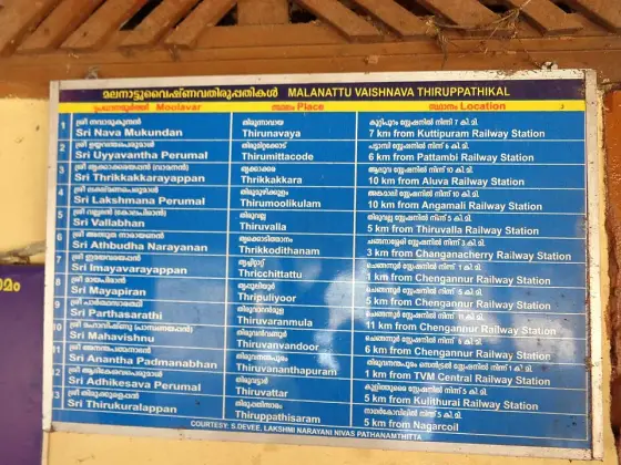 The board inside Thrichittatt temple listing all thirteen Malanattu Vaishnava Thiruppathikal — deity, place and distance from the nearest railway station. Every inter-temple distance on our Thrichittatt pages is read off this board. Its own footer credits S. Devee, Lakshmi Narayani Nivas, Pathanamthitta.
