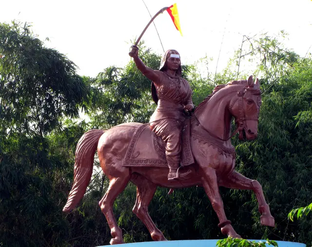 Kittur Fort, Kittur