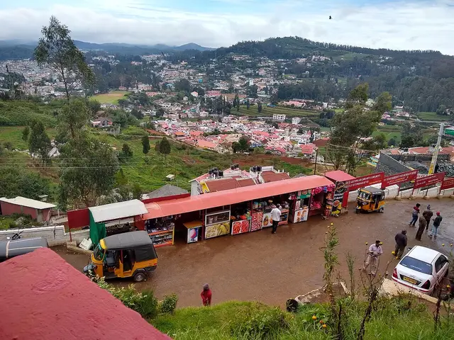 Tea Museum and Factory, Ooty, Ooty