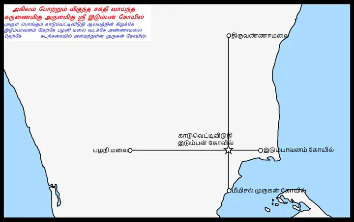 Idumban Temple, Dindigul