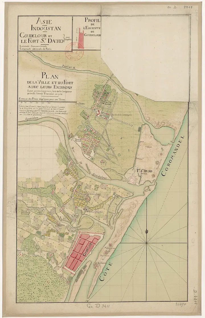 Fort St David, Cuddalore