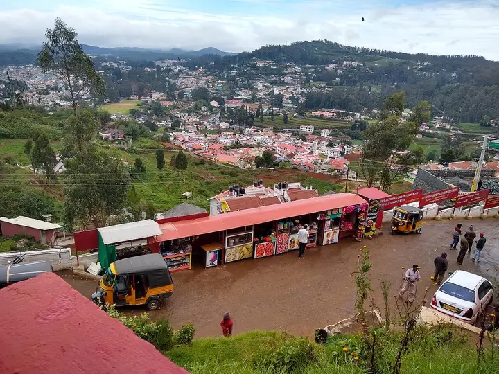 Tea Museum and Factory, Ooty, The Nilgiris