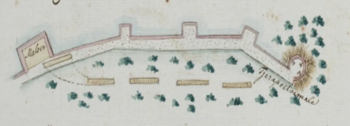 An eighteenth-century pen-and-watercolour survey plan showing a bastioned wall in plan, a rectangular building block at the left labelled Maloer, four hatched rectangles below the wall, and a round bastion at the right ringed with a drawn thorn hedge